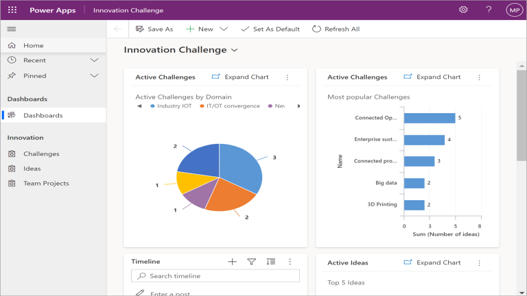 Microsoft Power Apps - PowerFy Solutions