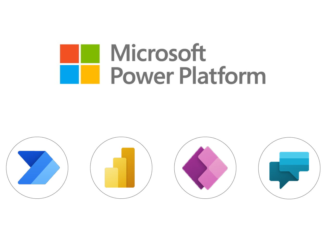 Microsoft Power Platform Consulting services