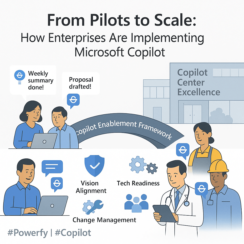 Microsoft Copilot Enablement framework
