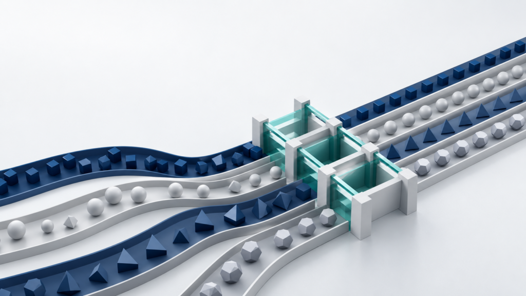 Power Platform KPI governance aligning fragmented KPI streams through a shared ownership framework